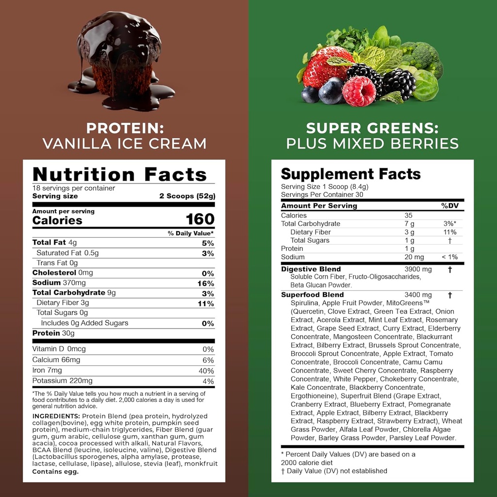 transformation-chocolate-protein-powder--2.jpg