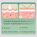 atoskin-eczema-cream-psoriasis-folliculi-6.jpg