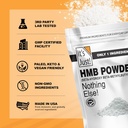 its-just---hmb-powder-250g-beta-hydroxy--6.jpg