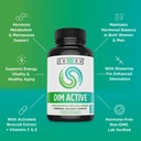 zhou-dim-active---dim-supplement-hormone-4.jpg