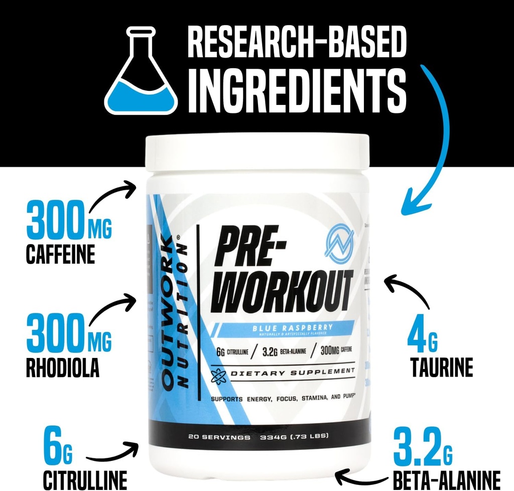outwork-nutrition-preworkout-for-men-wom-3.jpg