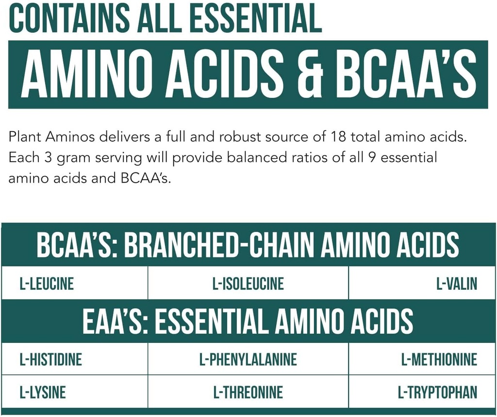 plant-aminos-organic-essential-amino-aci-4.jpg