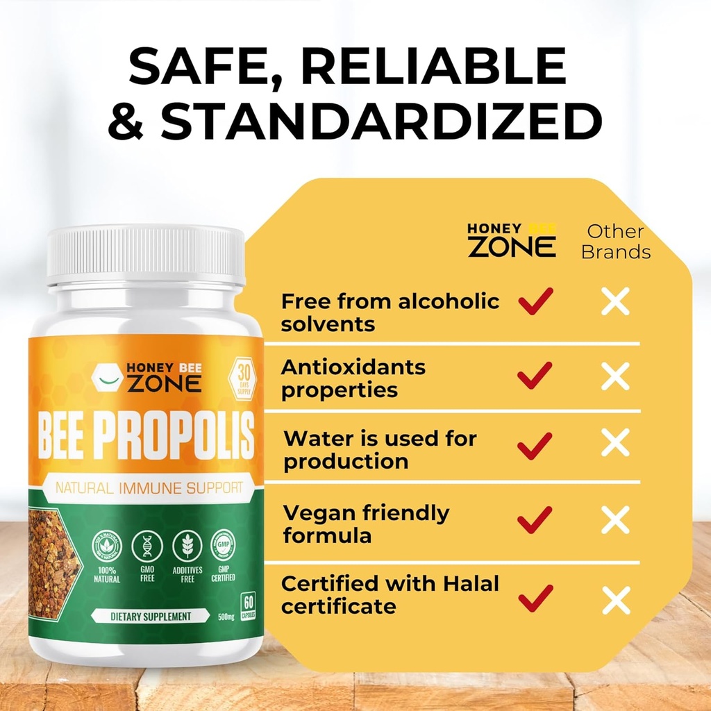 bee-propolis-capsules-100-natural-energy-2.jpg