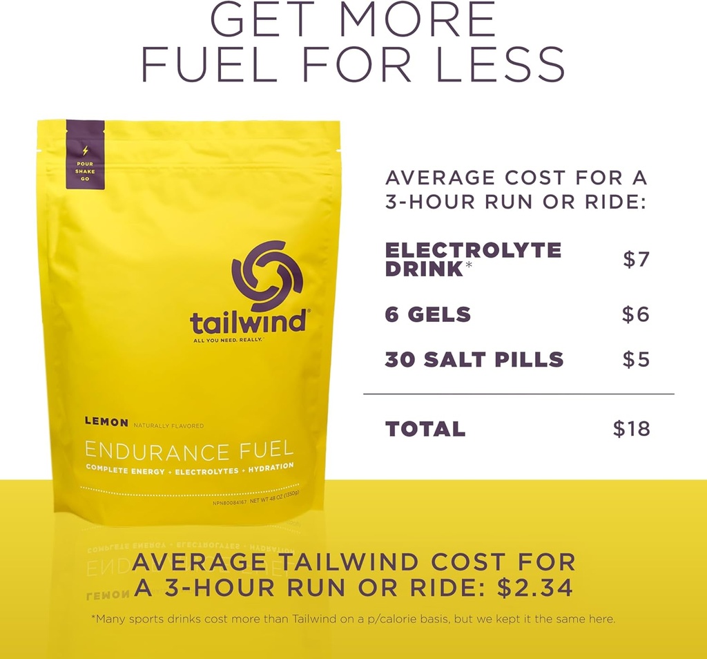 tailwind-nutrition-endurance-fuel-carboh-6.jpg