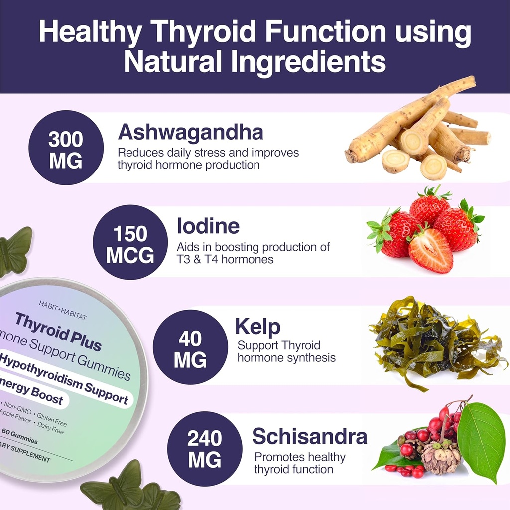 thyroid-plus-gummies---ashwaganda-iodine-2.jpg