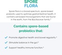 rootcology-by-dr-izabella-wentz-spore-fl-5.jpg