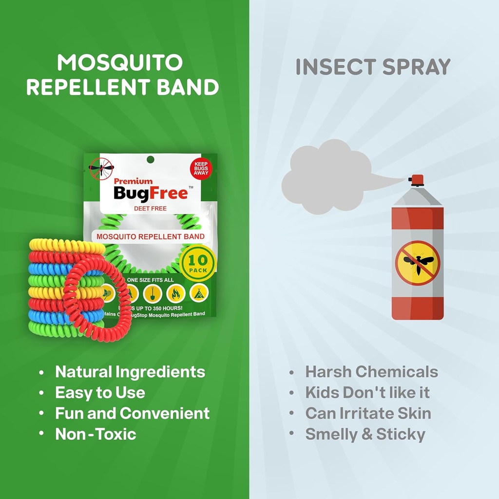 mosquito-repellent-bracelets-10-pack-mos-5.jpg