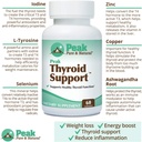 thyroid-support-by-peak-pure-natural-thy-5.jpg