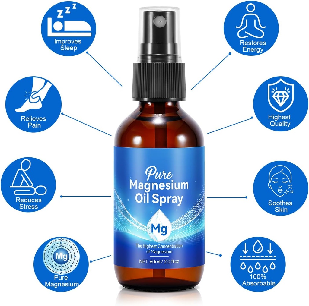 generic-premium-pure-magnesium-oil-spray-6.jpg
