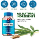 blue-steel-gummies---bluesteel-hemp-gumm-4.jpg