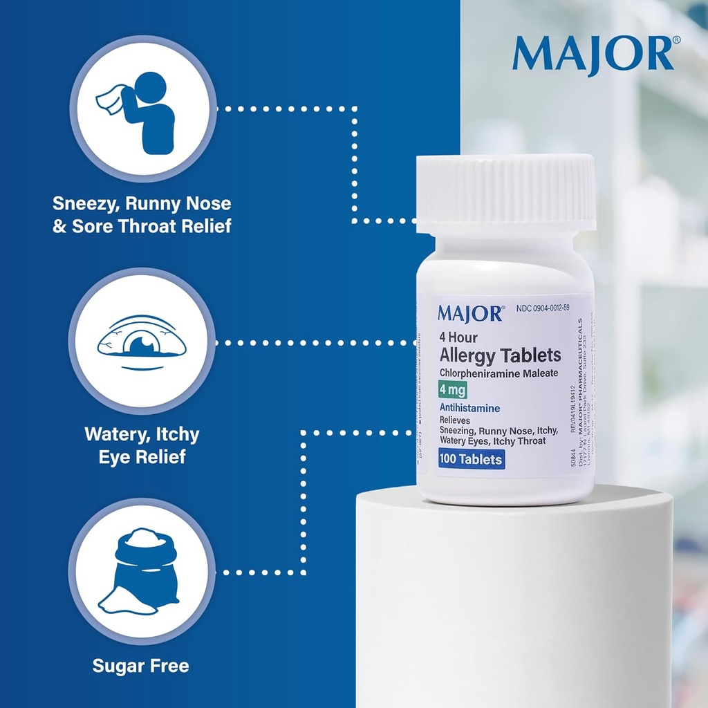 major-4-mg-allergy-tablets---chlorphenir-3.jpg