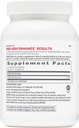 gnc-pro-performance-creatine-monohydrate-2.jpg