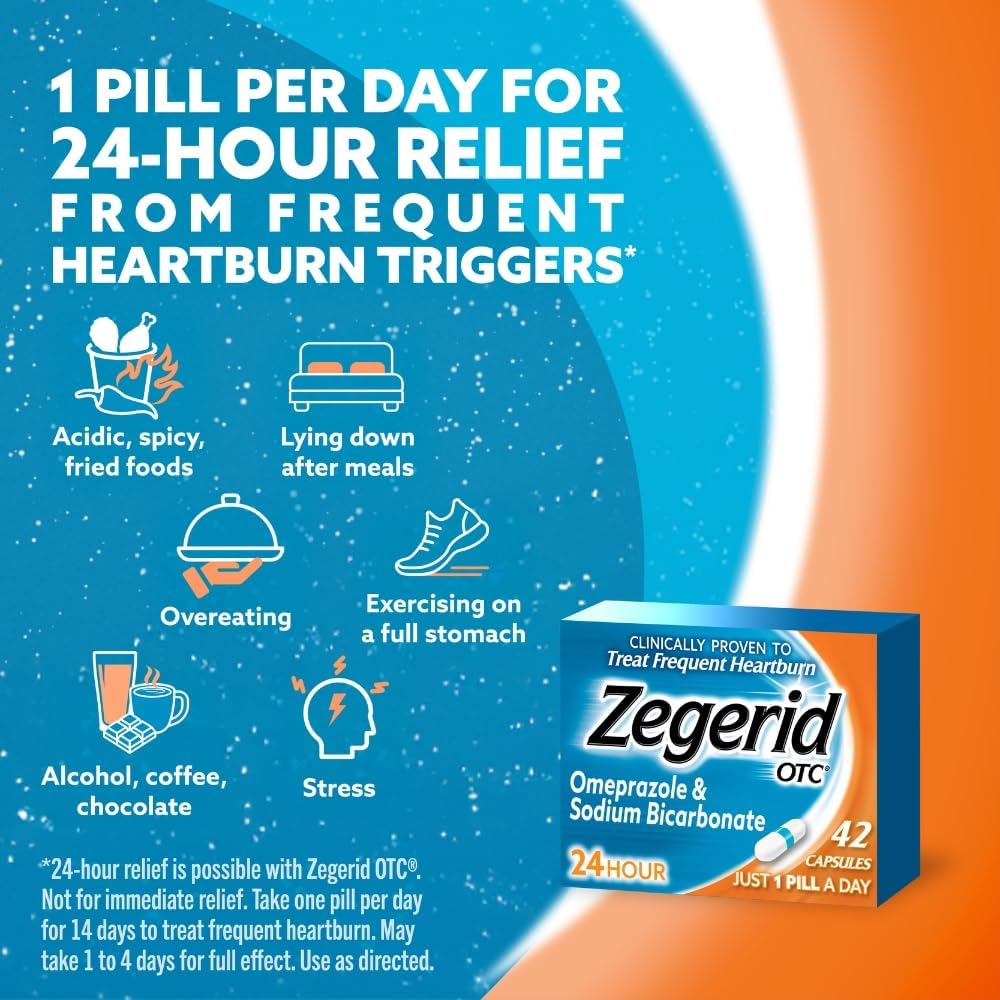 zegerid-otc-24-hour-heartburn-relief-aci-6.jpg