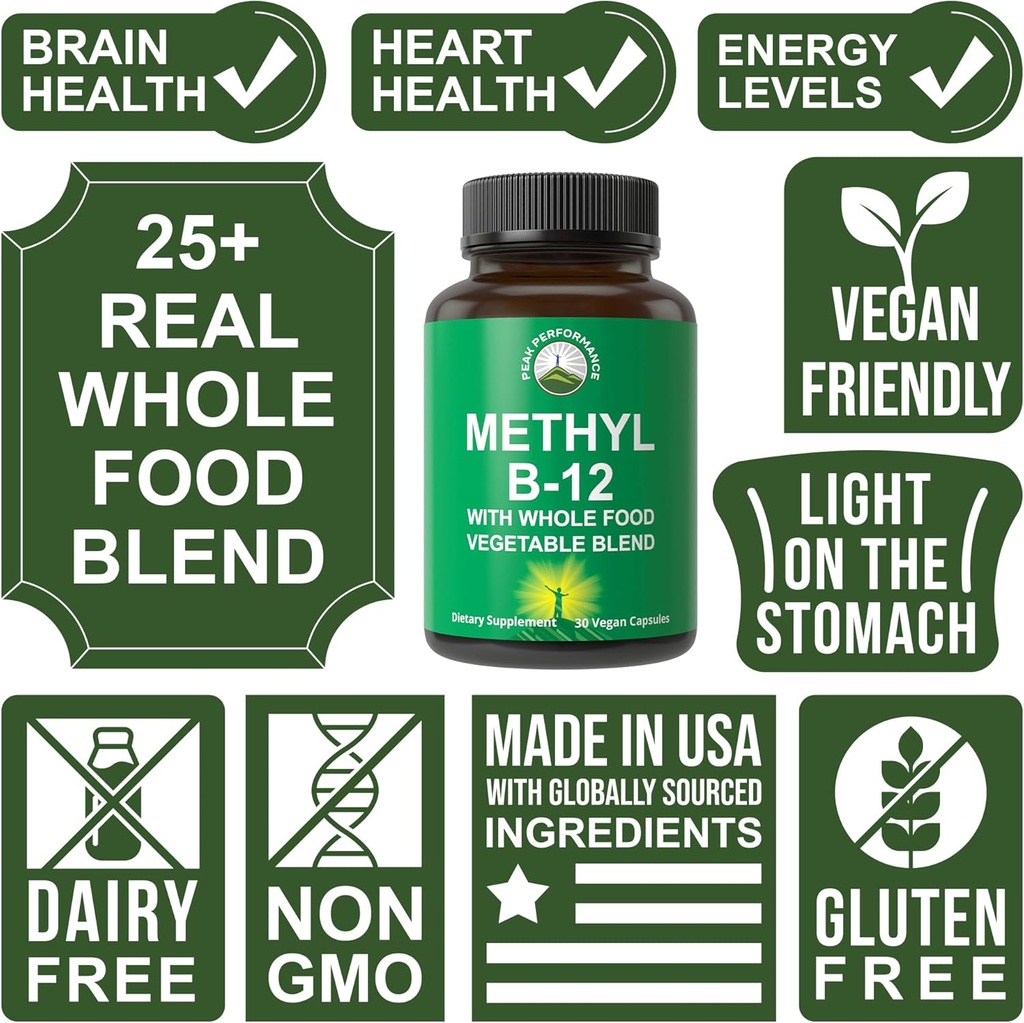 methyl-b12-vitamin-whole-food-blend-of-2-4.jpg