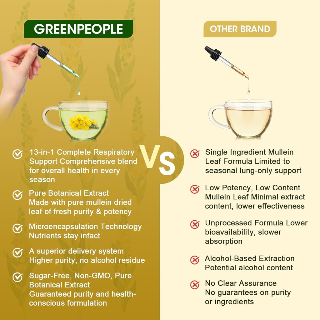 greenpeople-mullein-drops-for-lungs-lymp-5.jpg