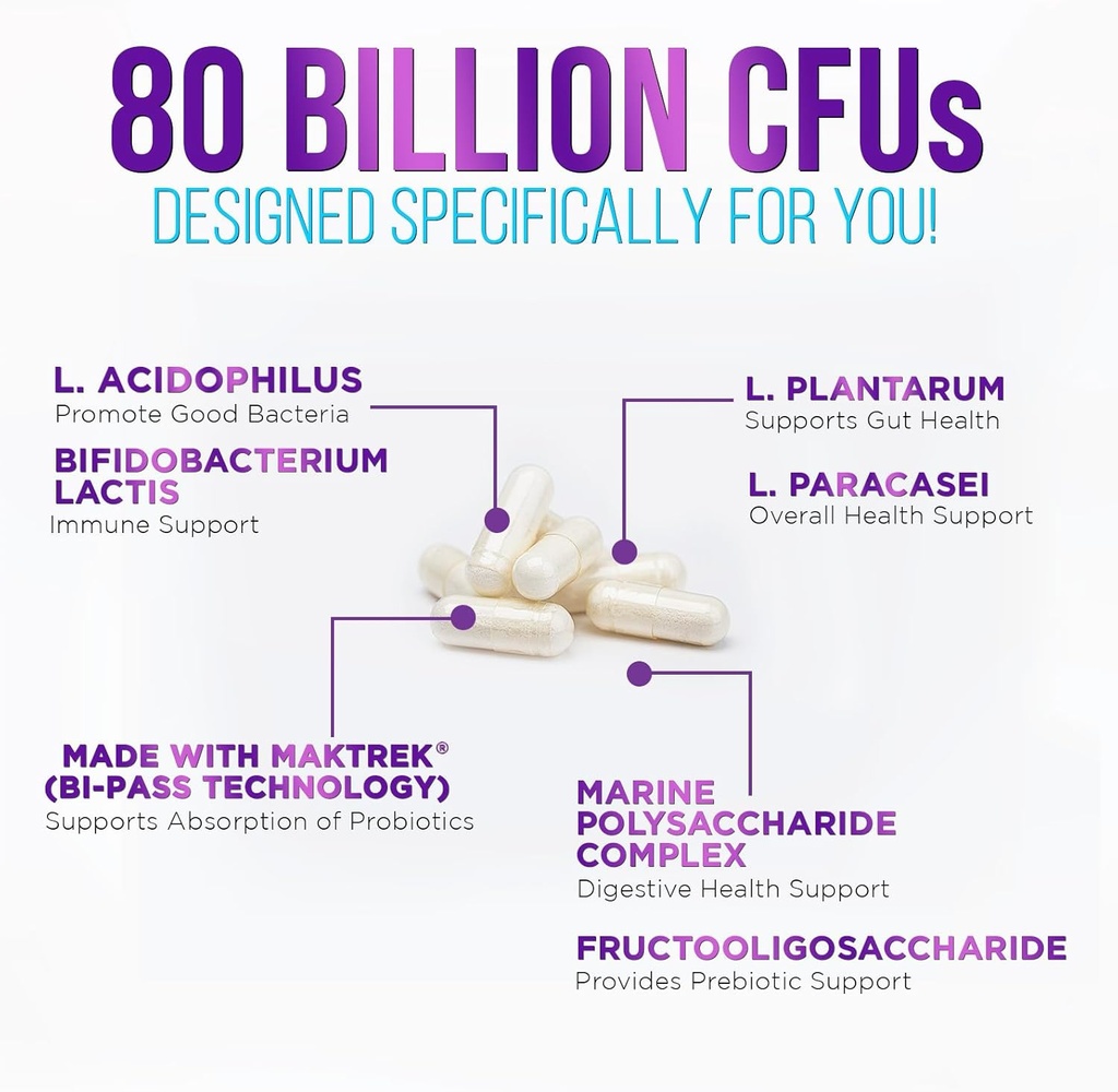 probiotic-supplement-80-billion-cfu-preb-6.jpg