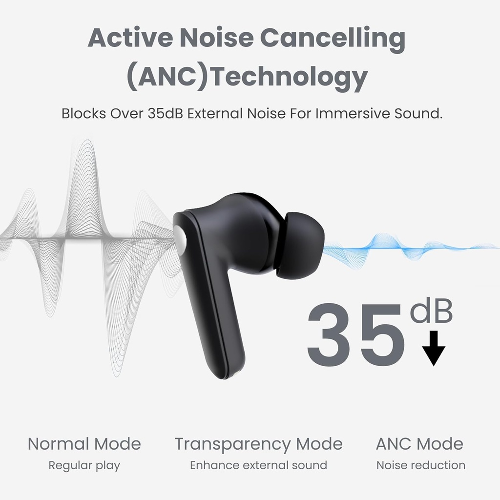 airbeat-1-anc-noise-cancelling-true-wire-3.jpg