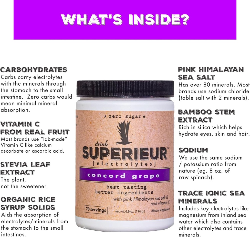 superieur-electrolytes-plant-based-elect-4.jpg