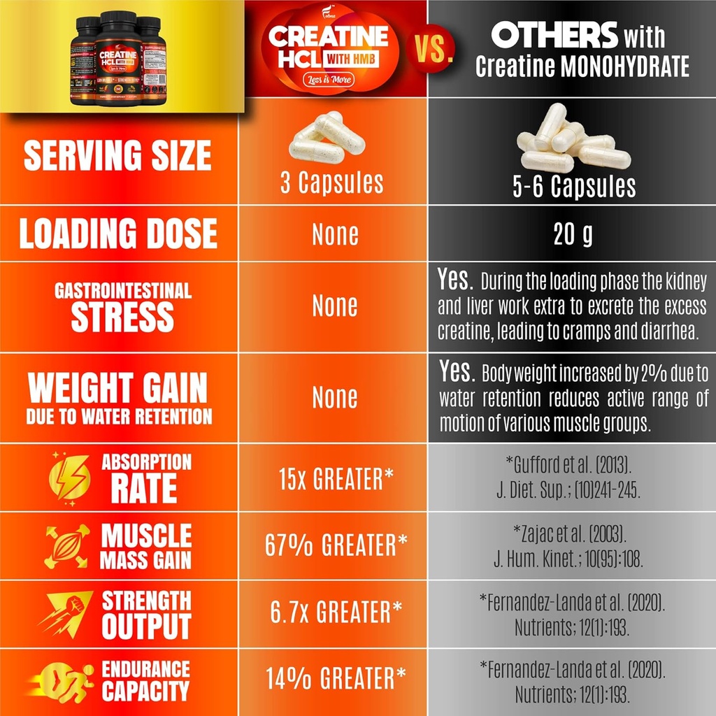 creatine-hcl-capsules-with-hmb---workout-3.jpg