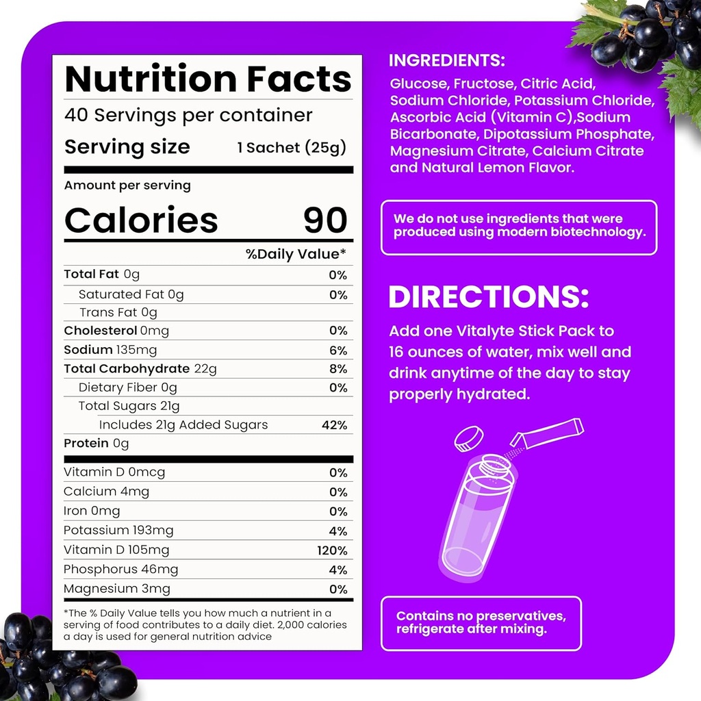 vitalyte-electrolytes-packets-isotonic-s-4.jpg