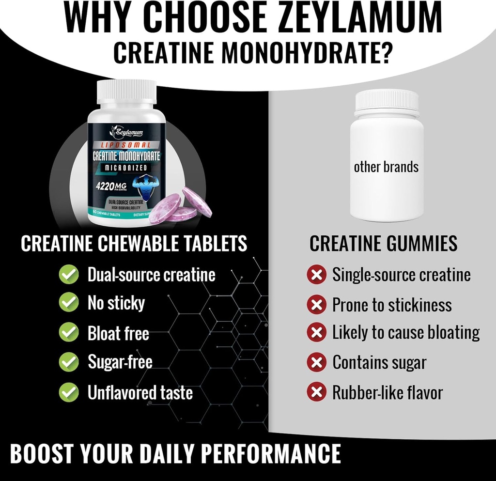 creatine-chews-tablets-for-men-women-cre-4.jpg