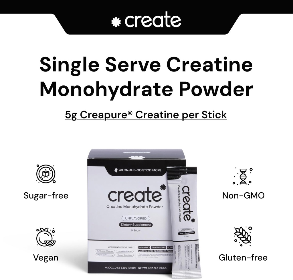 create-single-serve-creatine-monohydrate-3.jpg