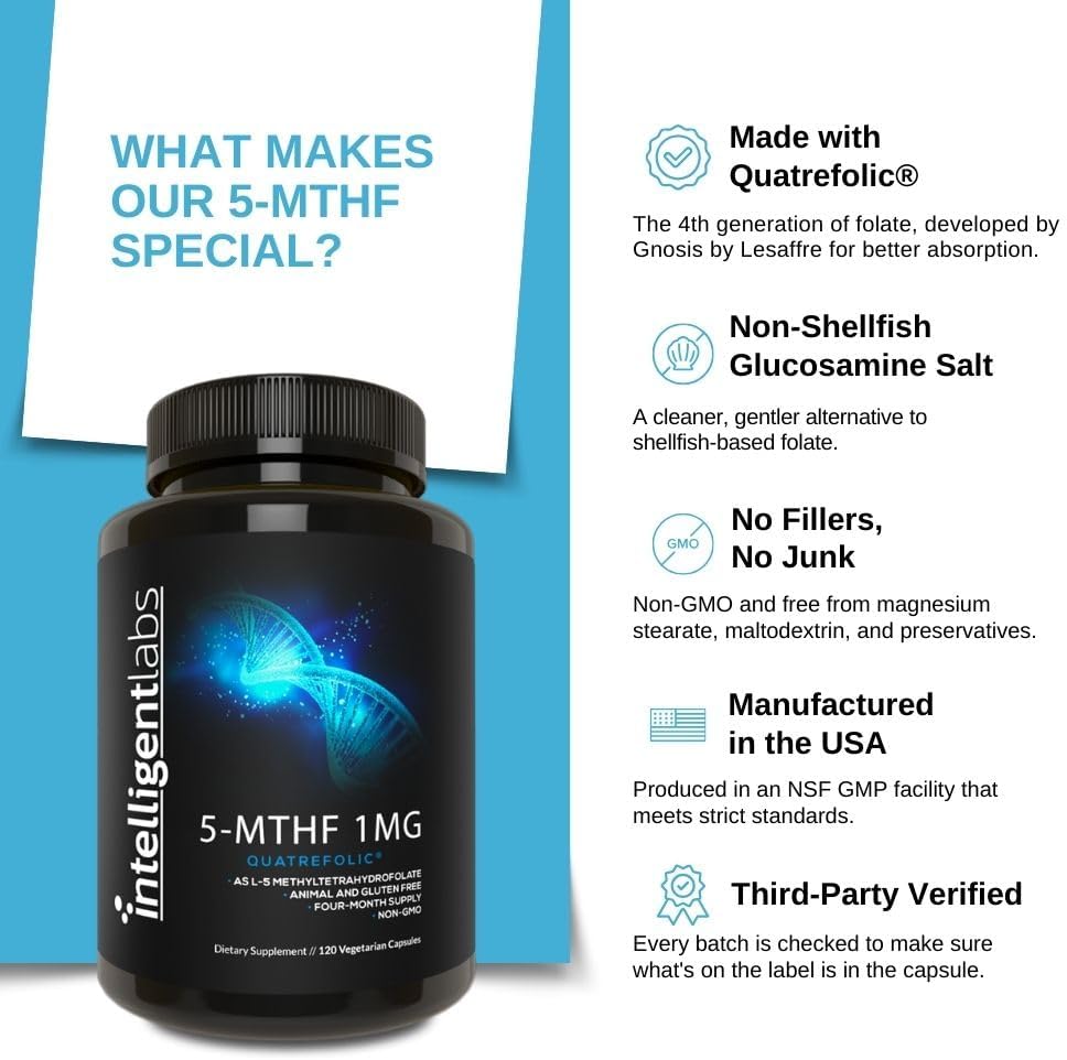 intelligent-labs-1mg-5-mthf-methylfolate-3.jpg