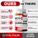 keto-acv-gummies-advanced-weight-loss----5.jpg
