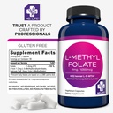 md-life-l-methylfolate-1-mg-supplement---6.jpg