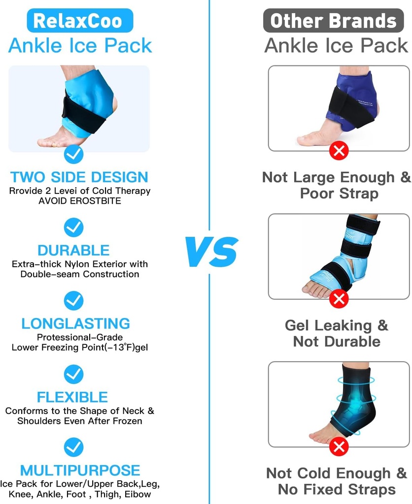 2-ankle-ice-pack-wrap-for-swelling-reusa-6.jpg