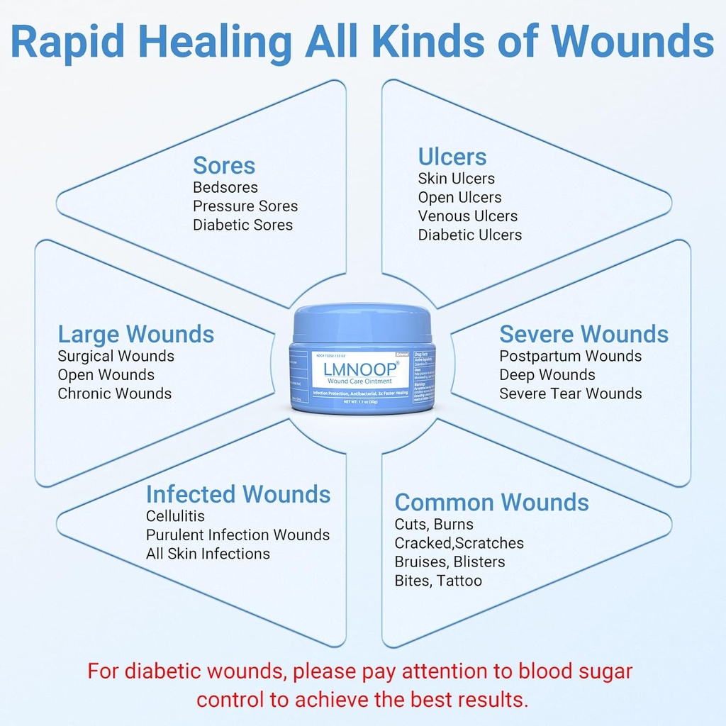 lmnoop-wound-care-ointment---fast-healin-2.jpg