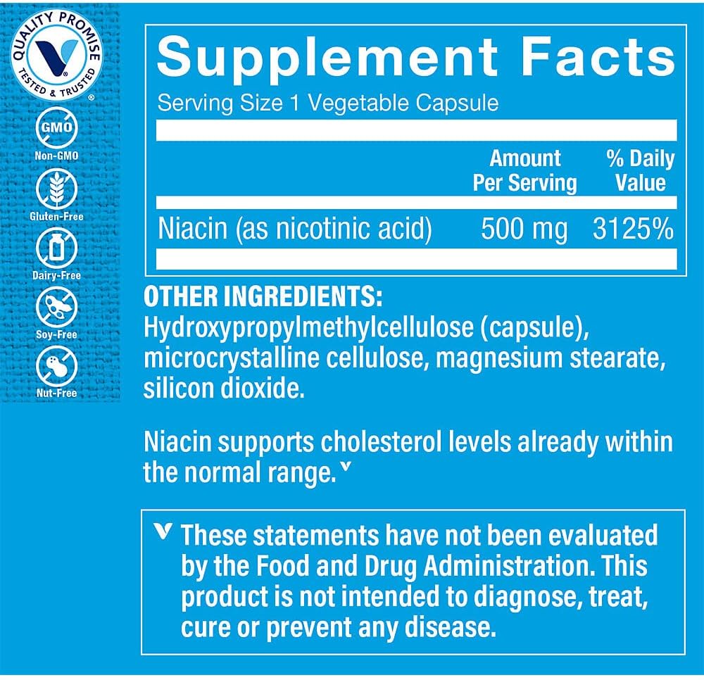 the-vitamin-shoppe-niacin---cholesterol--2.jpg