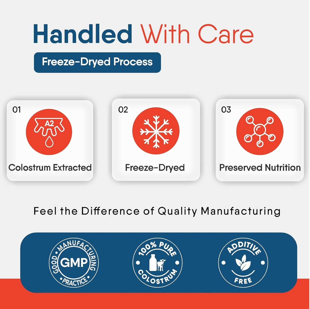 a2-bovine-colostrum-for-gut-health-bloat-4.jpg