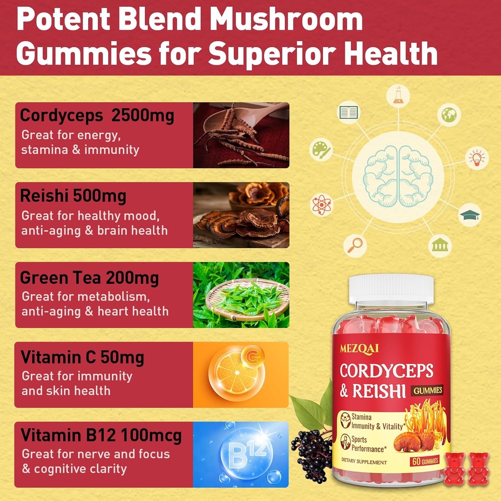 mushroom-gummies-cordyceps-reishi-mushro-4.jpg