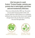 evolve-protein-powder-ideal-vanilla-20g--5.jpg