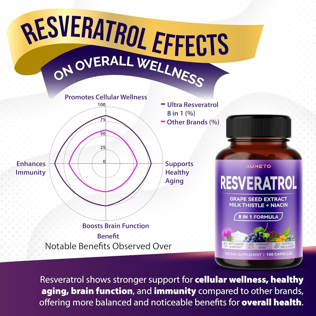 ultra-resveratrol-8-in-1-formula---with--2.jpg