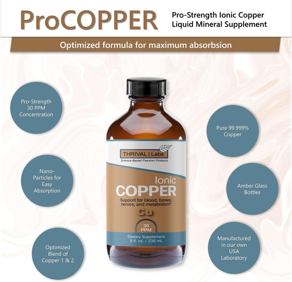 ionic-copper-drops-30-ppm-pure-liquid-su-5.jpg