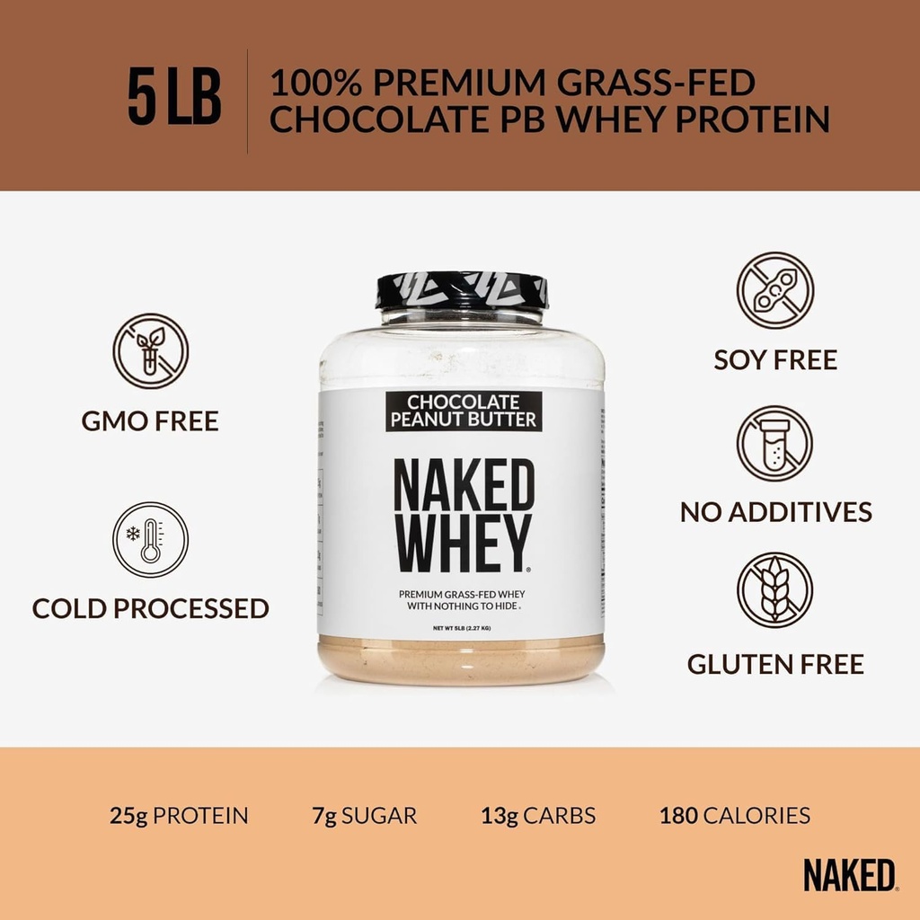 naked-whey-chocolate-peanut-butter-grass-3.jpg
