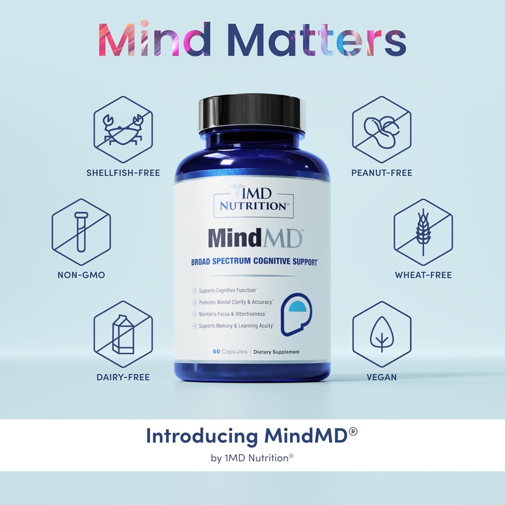 1md-nutrition-mindmd---brain-supplement--6.jpg