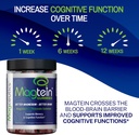 magtein-gummies---magnesium-l-threonate--5.jpg