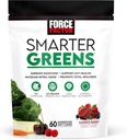 force-factor-total-beets-blood-pressure--5.jpg