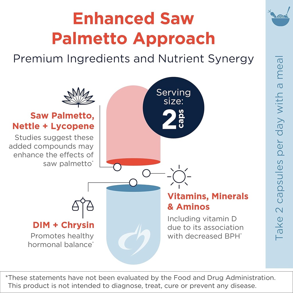 designs-for-health-saw-palmetto-prostate-3.jpg