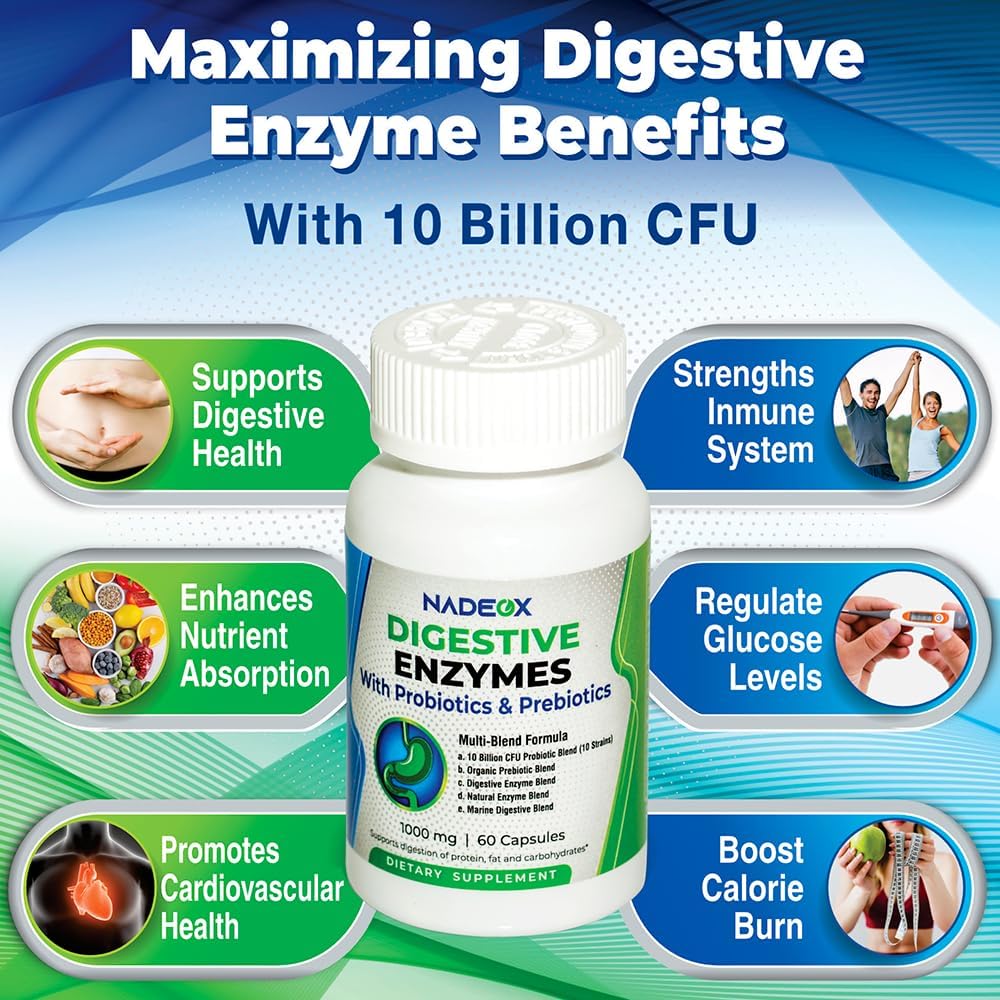 digestive-enzymes-1000mg-prebiotics-and--5.jpg