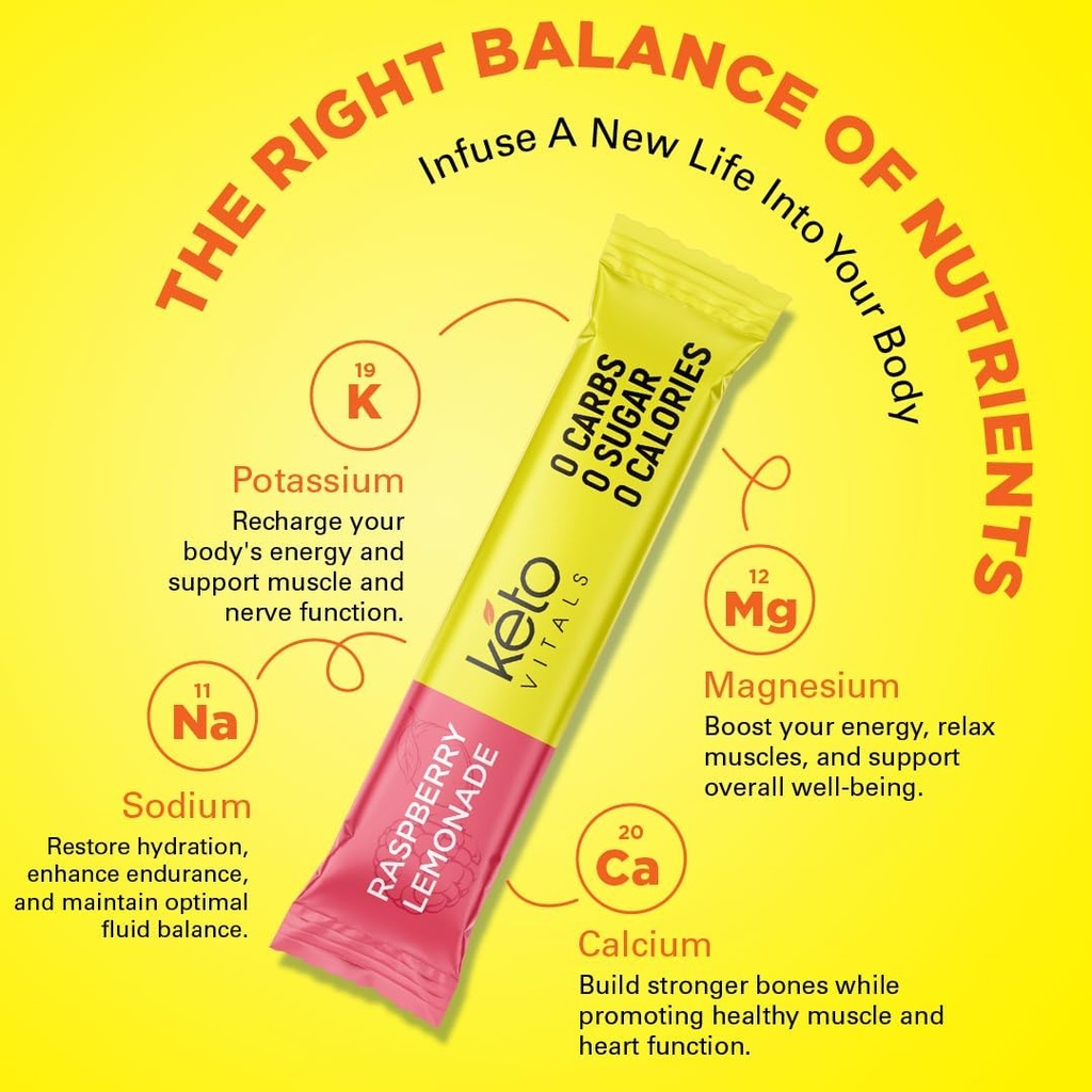 keto-vitals-tropical-berry-assorted-2-pa-4.jpg