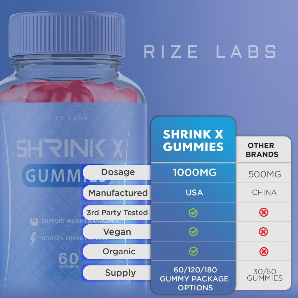 rize-labs-5-pack-shrink-x---shrink-x-gum-6.jpg