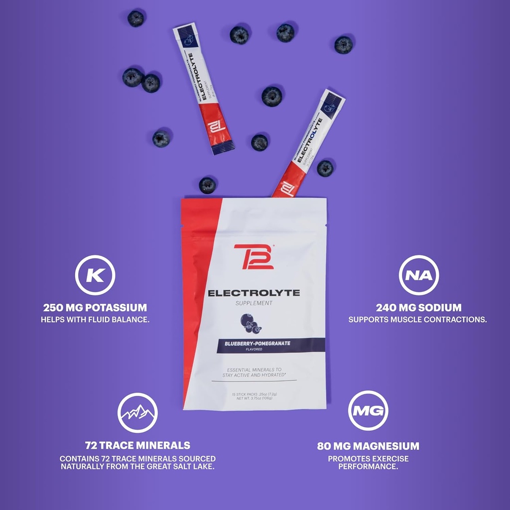 tb12-electrolytes-powder-packets-blueber-6.jpg