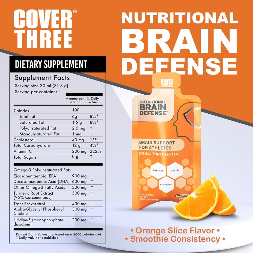cover-three-brain-defense-omega-3-fish-o-2.jpg