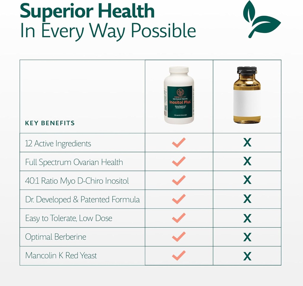 inositol-plus-supplement-for-women-ovari-6.jpg