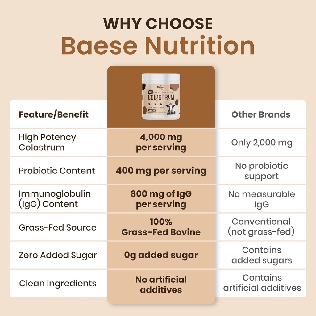 organic-chocolate-4000mg-grass-fed-bovin-4.jpg