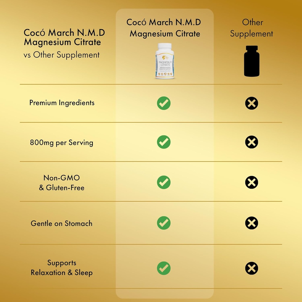 coco-march-nmd-magnesium-citrate-800mg-p-6.jpg